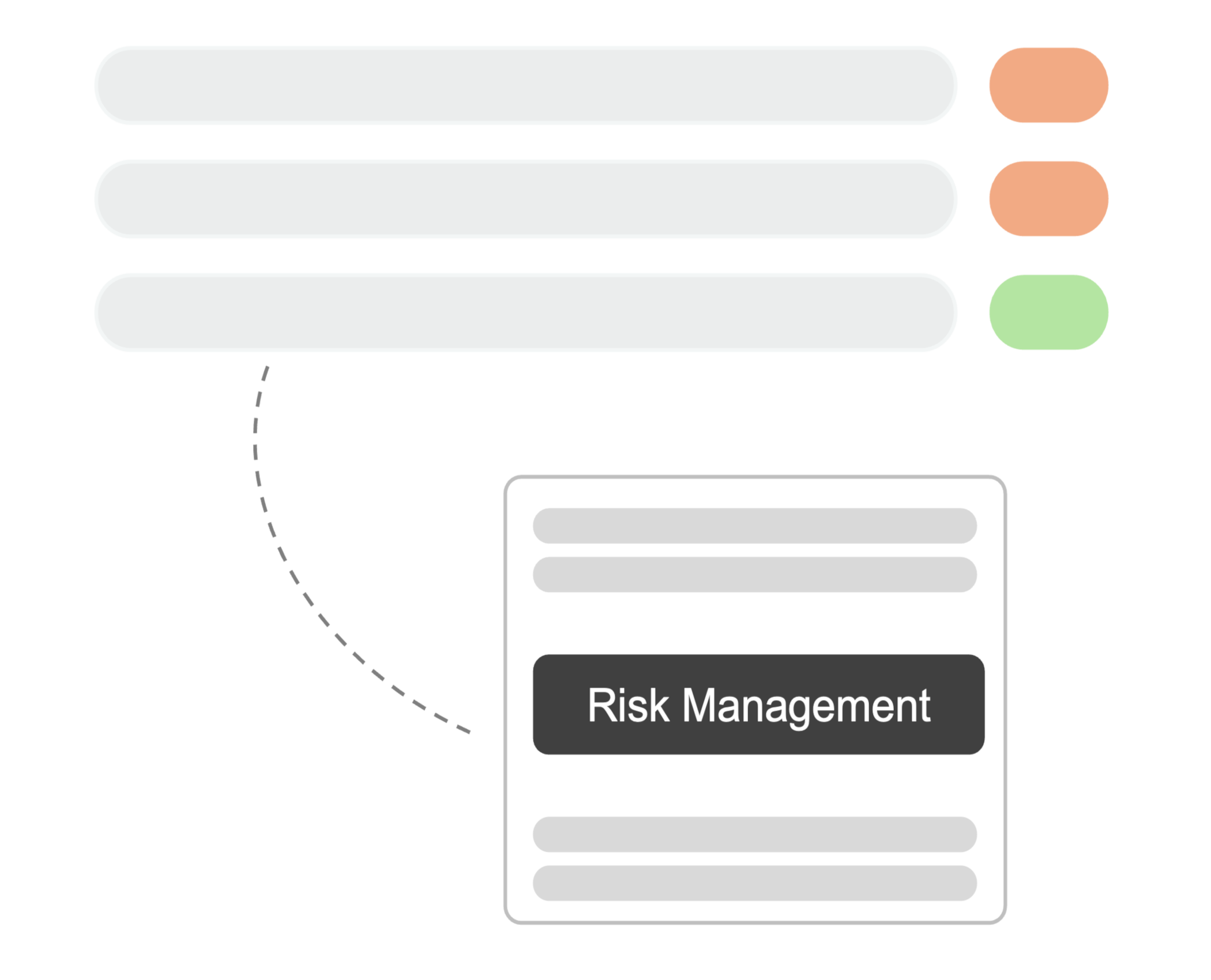 Tenarie global vulnerability and risk registers