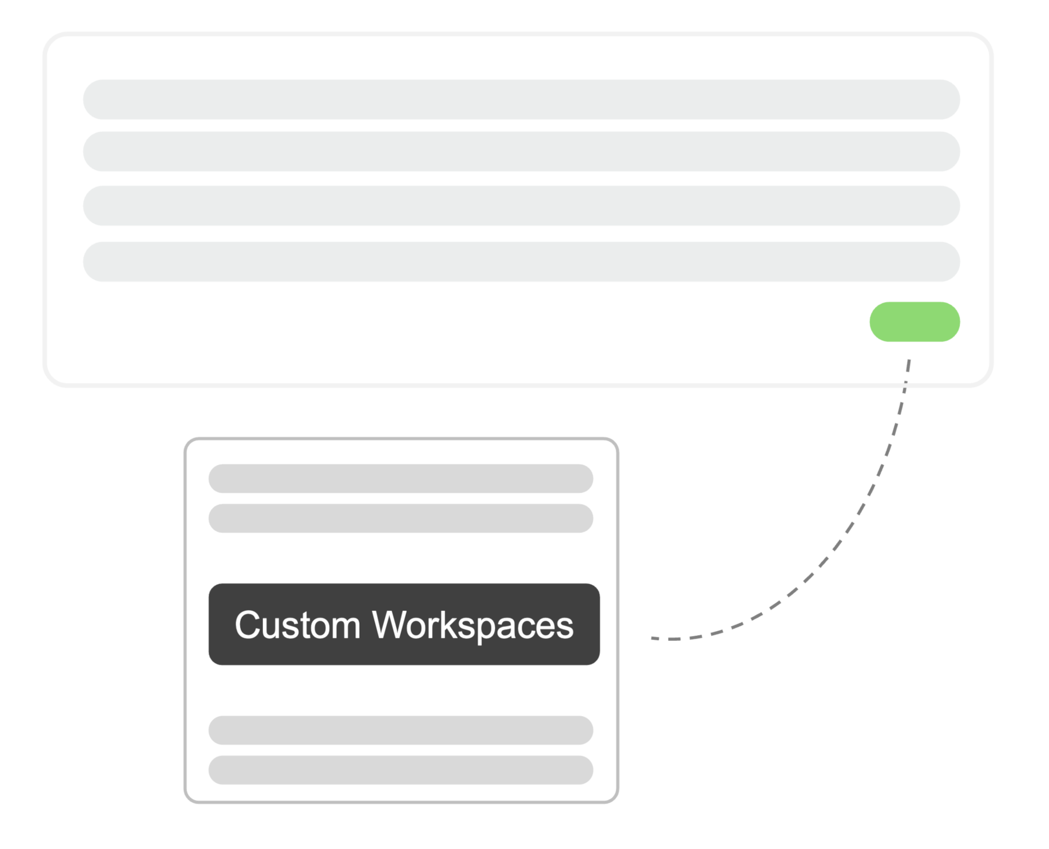 Tenarie workspaces for organising cybersecurity initiatives